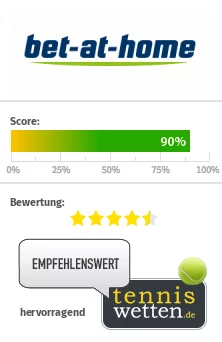 Wie funktionieren Tenniswetten?