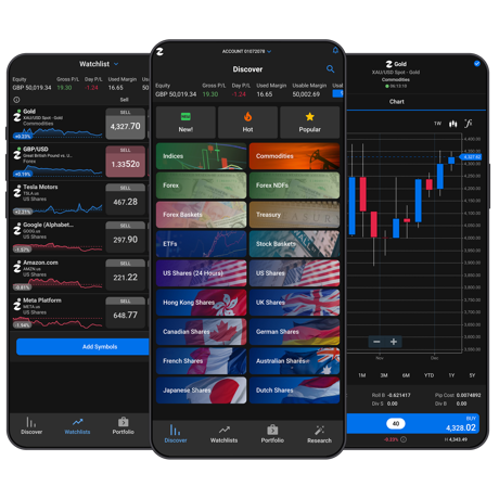 best forex trading broker