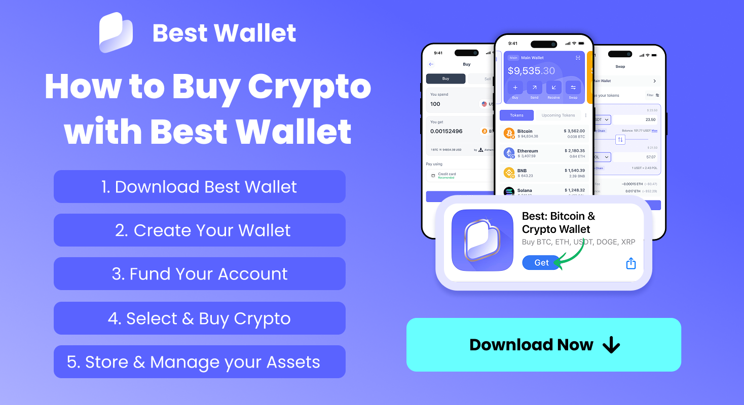 crypto exchanges without kyc reddit
